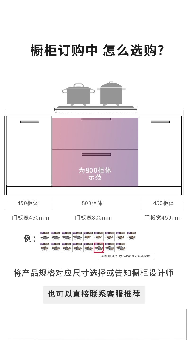 presentation